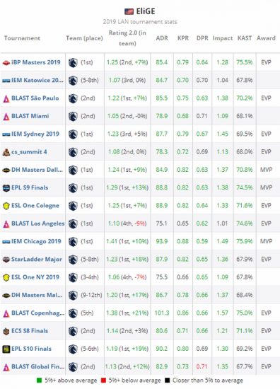 欧洲和日本PC主机游戏玩家增长迅猛